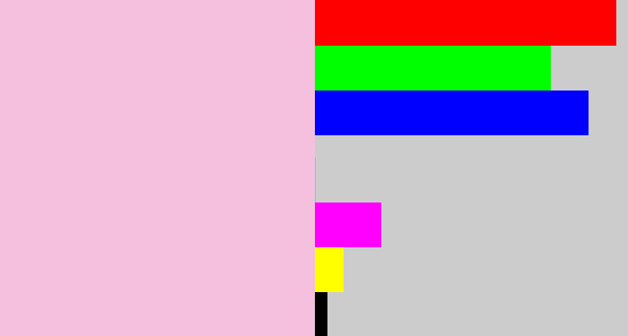Hex color #f4c0dd - pale pink