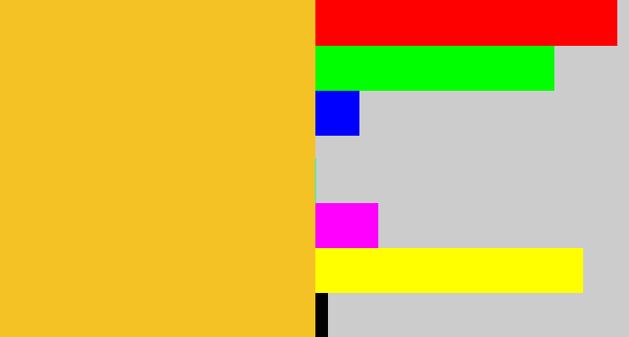 Hex color #f4c224 - golden yellow
