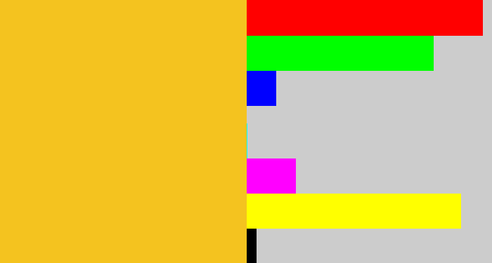 Hex color #f4c31f - golden yellow