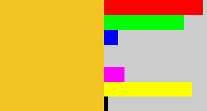 Hex color #f4c424 - golden yellow