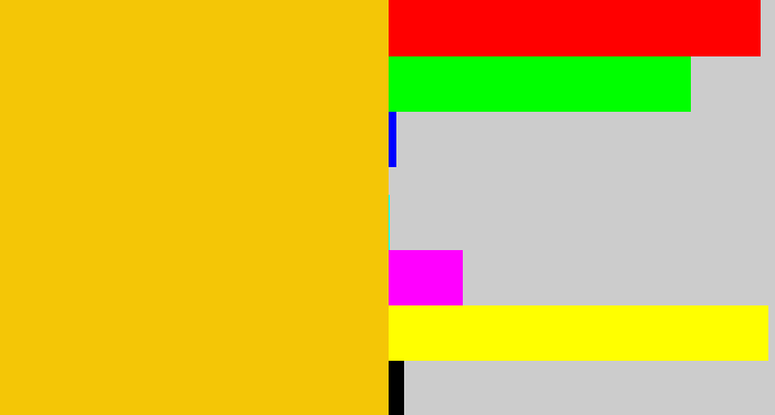 Hex color #f4c606 - goldenrod