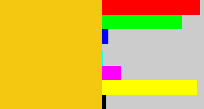 Hex color #f4c710 - golden yellow