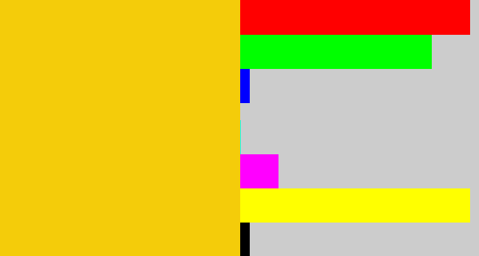 Hex color #f4cc0a - goldenrod