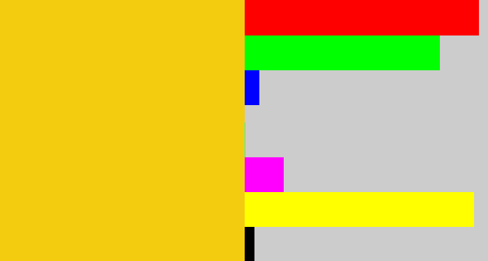 Hex color #f4cc0f - golden yellow