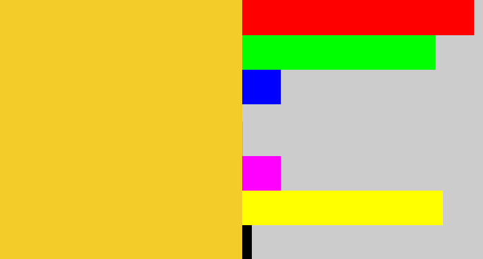 Hex color #f4cc29 - sun yellow
