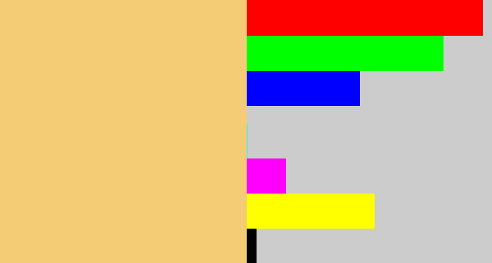 Hex color #f4cc75 - sandy