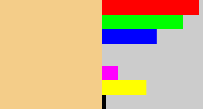 Hex color #f4cd89 - sandy