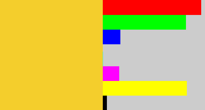 Hex color #f4ce2c - sun yellow