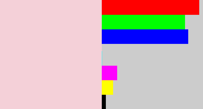 Hex color #f4d0d8 - pale pink