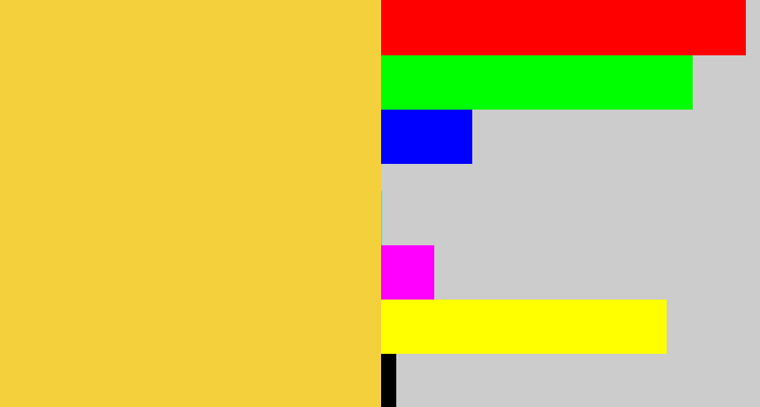 Hex color #f4d13c - maize