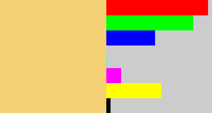 Hex color #f4d175 - sandy