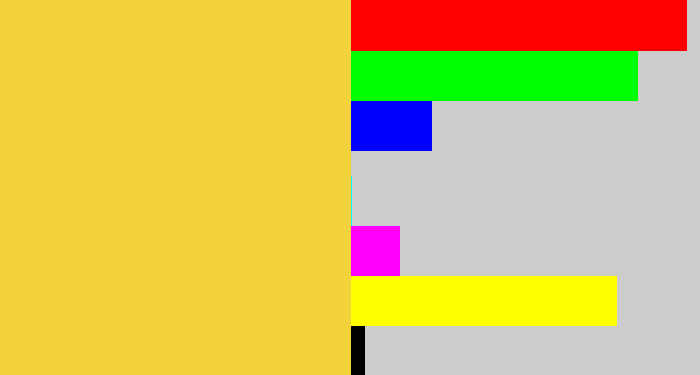 Hex color #f4d23b - maize