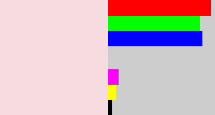 Hex color #f4dce1 - light pink