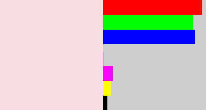 Hex color #f4dee4 - light pink