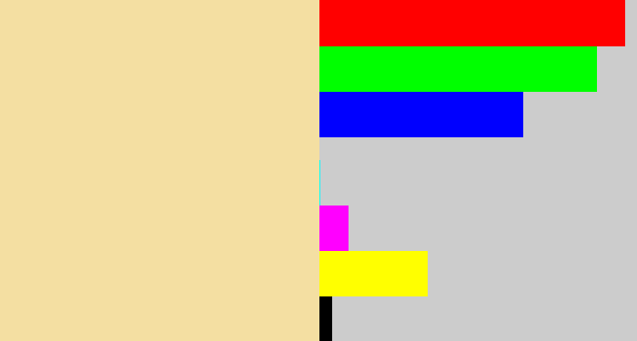 Hex color #f4dfa2 - beige
