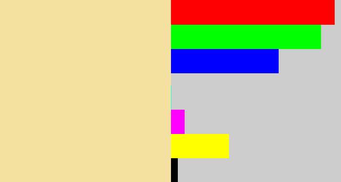 Hex color #f4e1a1 - beige
