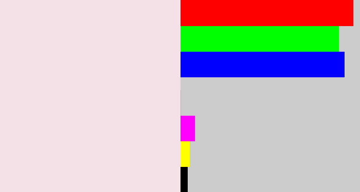 Hex color #f4e1e7 - light pink