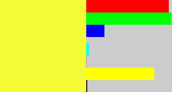 Hex color #f4fc35 - lemon yellow