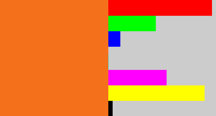 Hex color #f5701b - orange