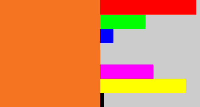 Hex color #f57422 - orange