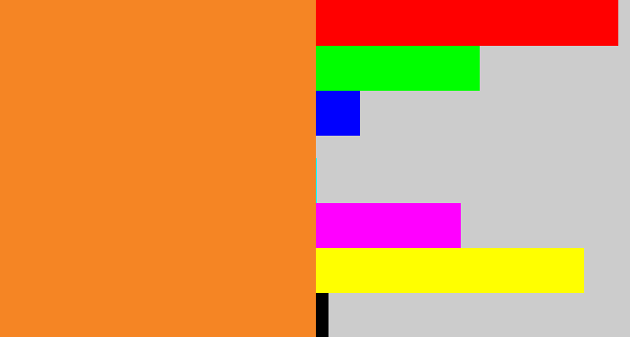 Hex color #f58524 - dusty orange