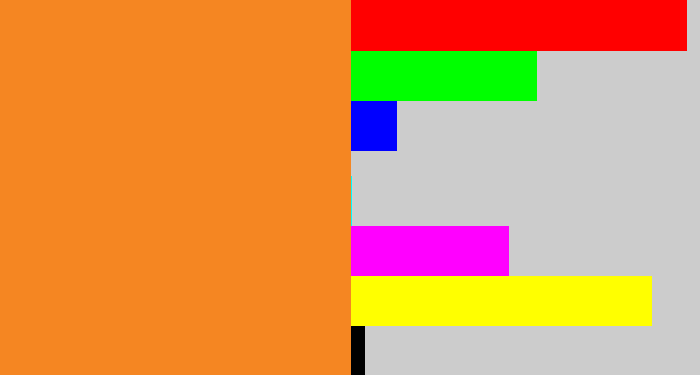 Hex color #f58622 - dusty orange