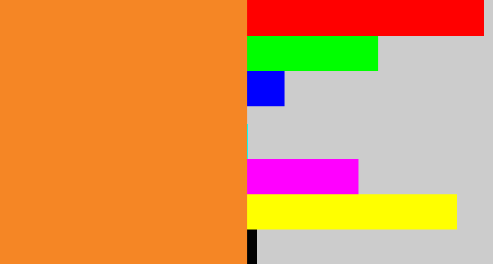 Hex color #f58625 - dusty orange