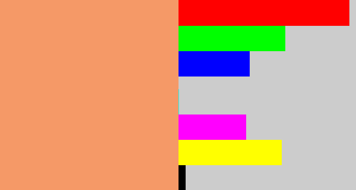 Hex color #f59967 - pale orange