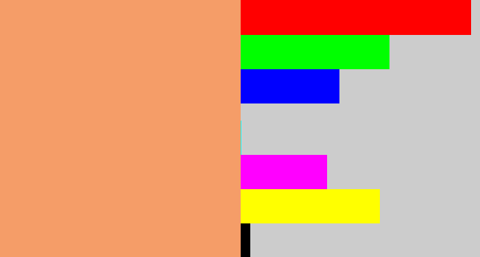 Hex color #f59d68 - pale orange