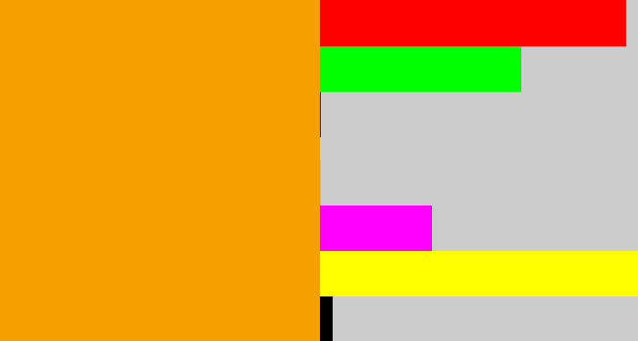 Hex color #f5a000 - orange yellow