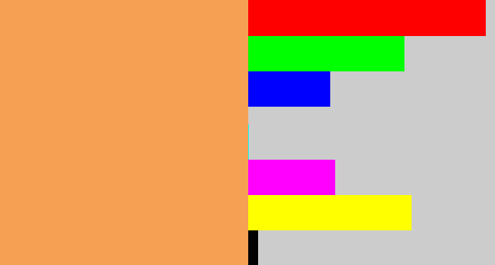 Hex color #f5a053 - pale orange