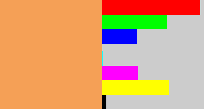 Hex color #f5a056 - pale orange