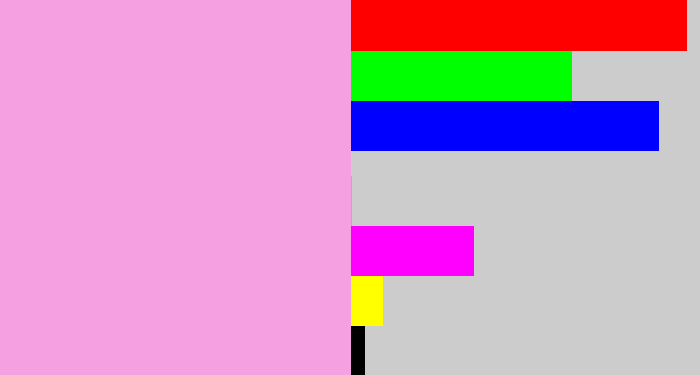 Hex color #f5a0e0 - powder pink