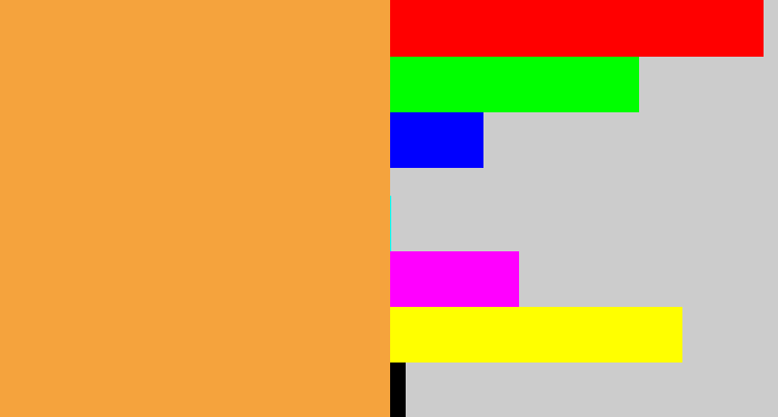 Hex color #f5a33d - light orange