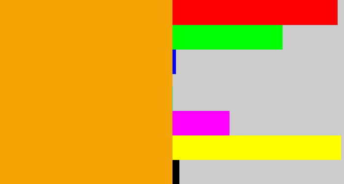 Hex color #f5a405 - orange yellow
