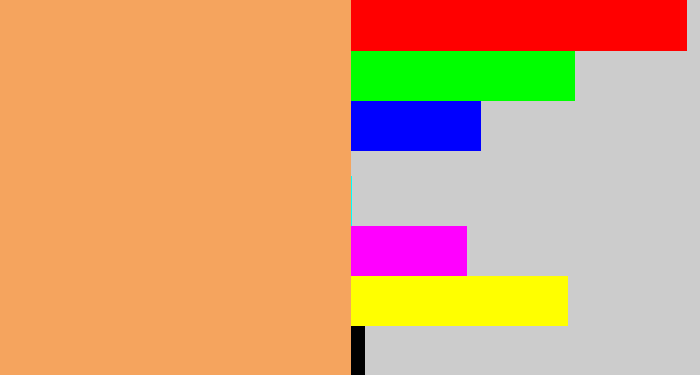 Hex color #f5a45e - pale orange