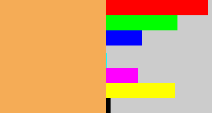 Hex color #f5ac56 - pale orange