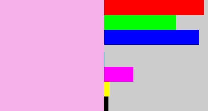 Hex color #f5b0e9 - powder pink