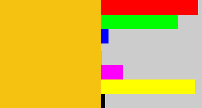 Hex color #f5c212 - golden yellow