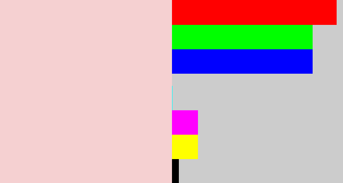 Hex color #f5d0d1 - pale pink