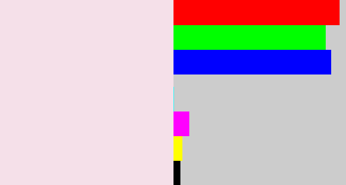 Hex color #f5e0e9 - light pink