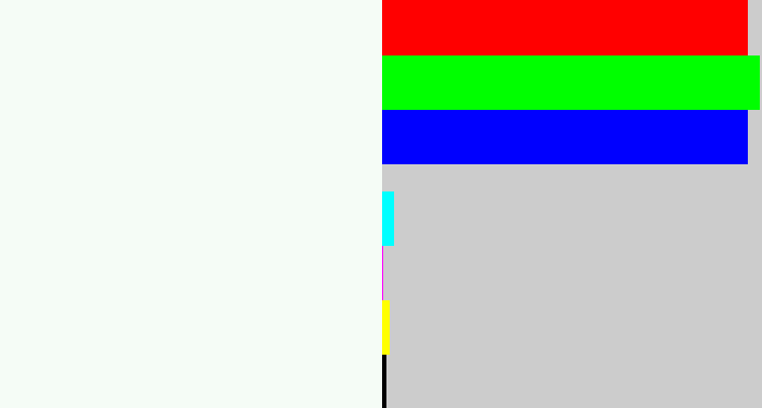 Hex color #f5fcf6 - pale grey
