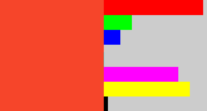 Hex color #f6452a - orangey red