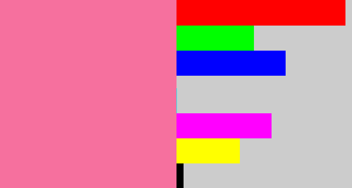 Hex color #f6709e - medium pink