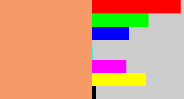 Hex color #f69b67 - pale orange