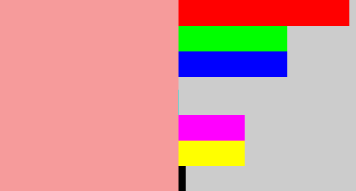 Hex color #f69b9b - blush