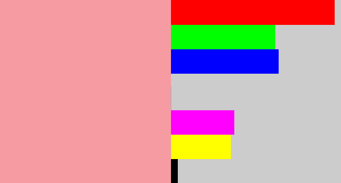 Hex color #f69ba1 - blush