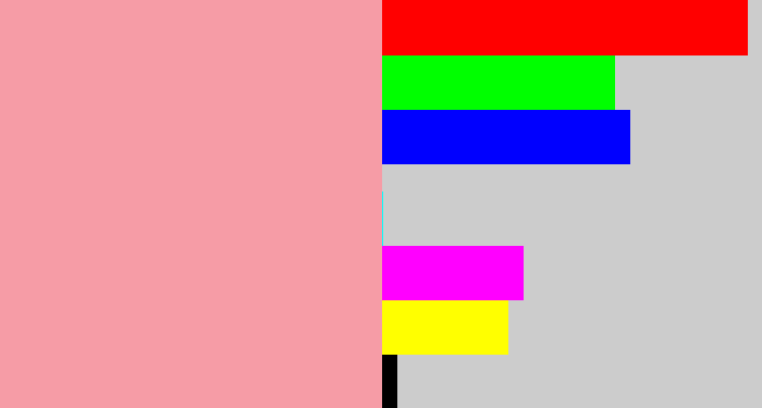 Hex color #f69ca6 - pig pink