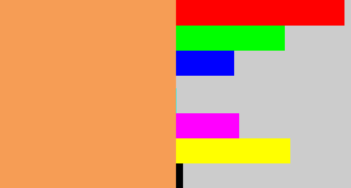 Hex color #f69d55 - pastel orange