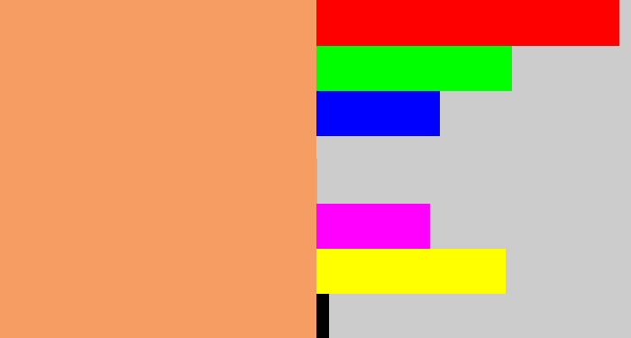 Hex color #f69d63 - pale orange
